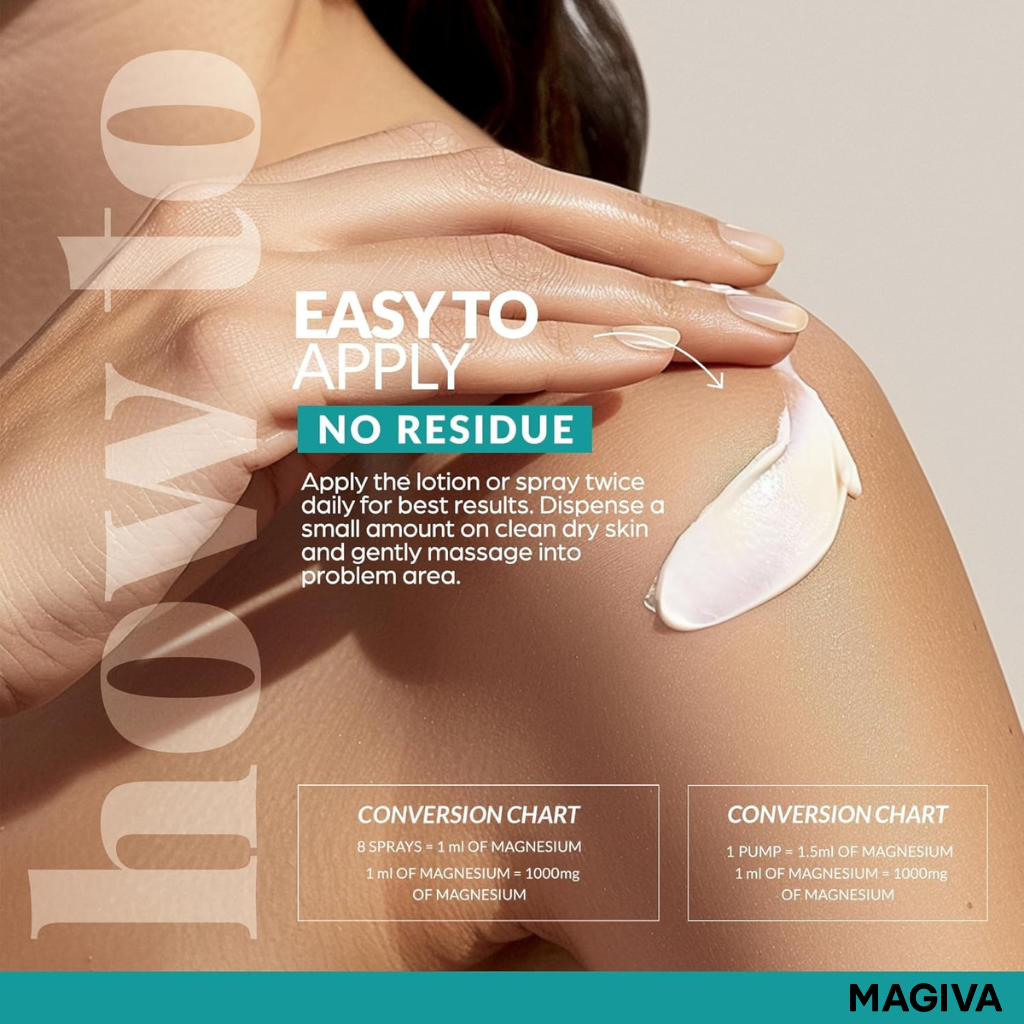 Magiva Magnesium Oil Spray (12 oz) + Body Massage Lotion Set 8oz