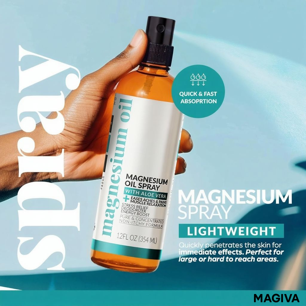 Magiva Magnesium Oil Spray (12 oz) + Body Massage Lotion Set 8oz