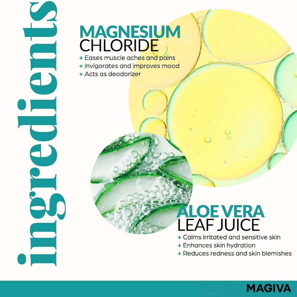 Magiva Magnesium Oil Spray (12 oz) + Body Massage Lotion Set 8oz